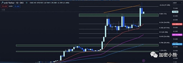 津巴布韦的黄金数字币：一场对抗通胀的货币实验