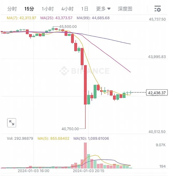 zkSync为何选择无名小卒TxFusion来接管命脉级跨链桥？