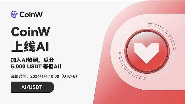 资深交易员李隆：10月25日比特币以太坊行情深度解读