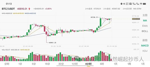 11人小团队如何打造年入11亿美金的加密界独角兽？