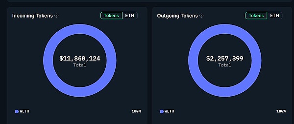 AlveyChain大动作：全球营销火力全开，为伦敦VR大会强势造势