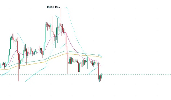 Scroll技术解析：这个ZK Rollup为何与众不同？