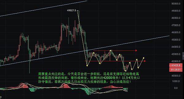 STARK空投：NFT或将成致富新密码