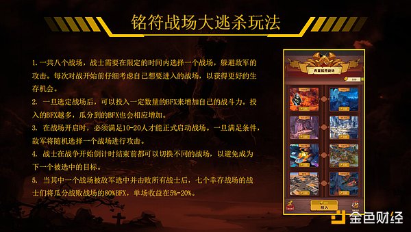 那则价值1亿美金的谎言：加密货币市场最昂贵的7个字