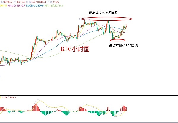 深度解析：Gensyn如何用区块链重塑AI计算生态？