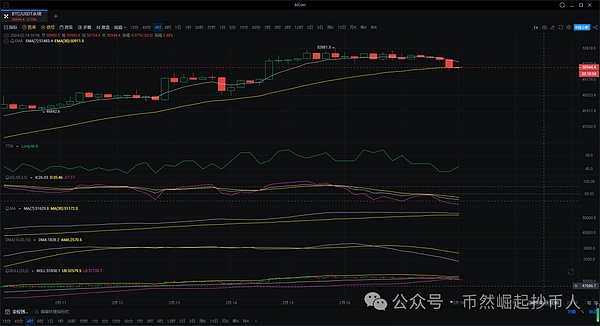 Trust钱包代币TWT：BSC生态中的黑马逆袭记