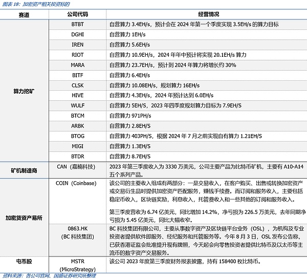 数字货币投资指南：10月19日BTC/ETH行情解析