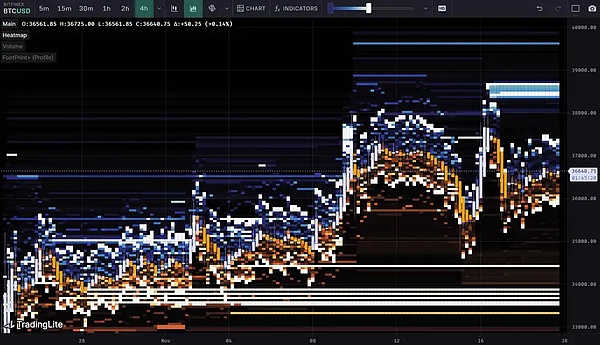 手把手教你玩转ZkSync：零成本撸羊毛全攻略