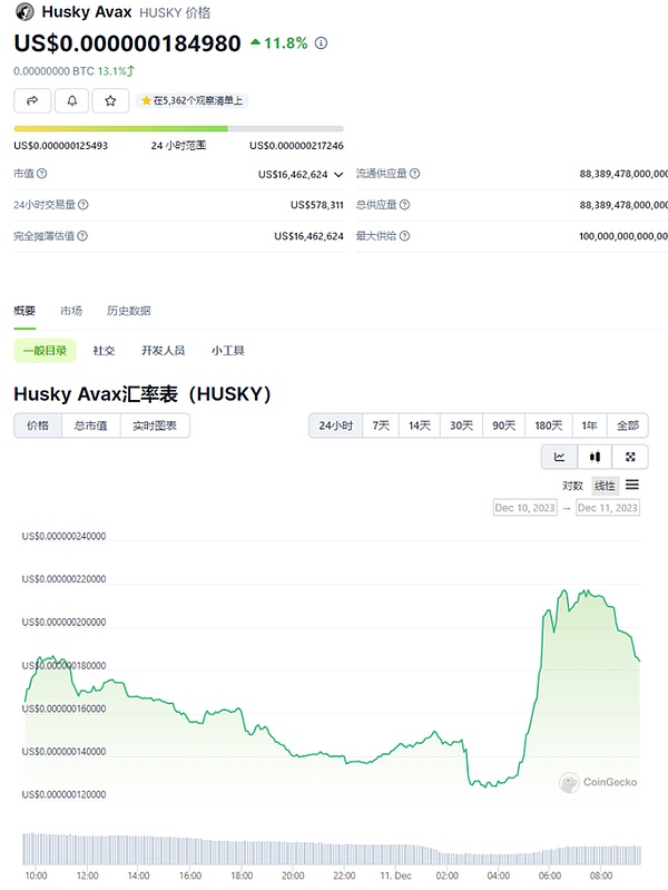 两位金融界奇才为何力挺激进降息？美联储主席角逐战暗流涌动