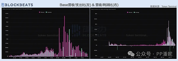 比特币强势反弹重振市场信心，26,000美元大关轻松突破