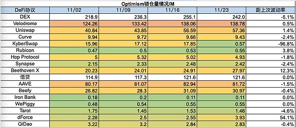 稳定币：金融世界里的变形金刚该归入哪一类？