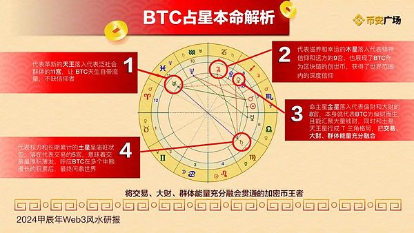 当比特币一夜暴跌8.7%，我们该恐慌还是抄底？