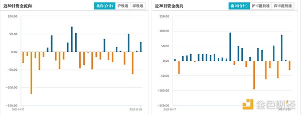 9月14日加密货币市场分析：BTC和ETH该何去何从？