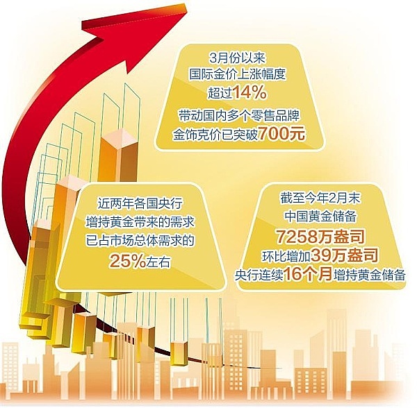 以太坊价格即将上演过山车行情？资深交易员深度剖析