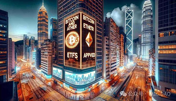 比特币市场观察：多空博弈下的微妙平衡