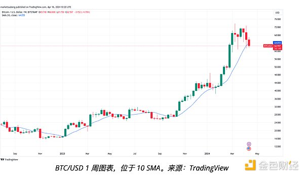 香港RWA热浪袭来：中资机构为何都在抢滩这块新大陆？