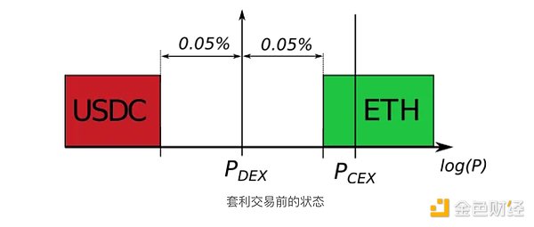 当华尔街集体唱衰经济 数字货币要迎来新一轮暴跌？