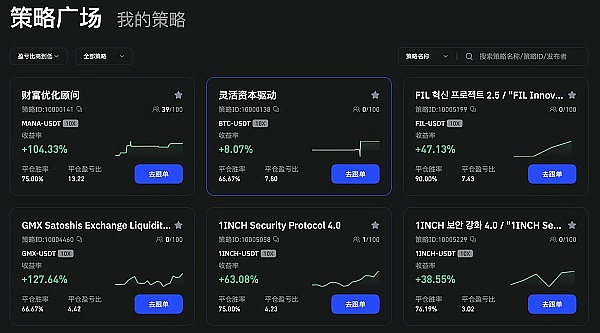 别做最后的接盘侠！老司机教你识别比特币牛市拐点的5个信号