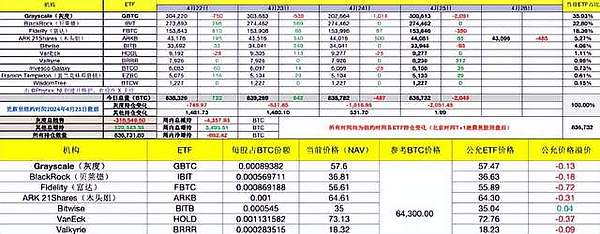 波场TRON迎来里程碑时刻：1.96亿用户见证区块链新纪元
