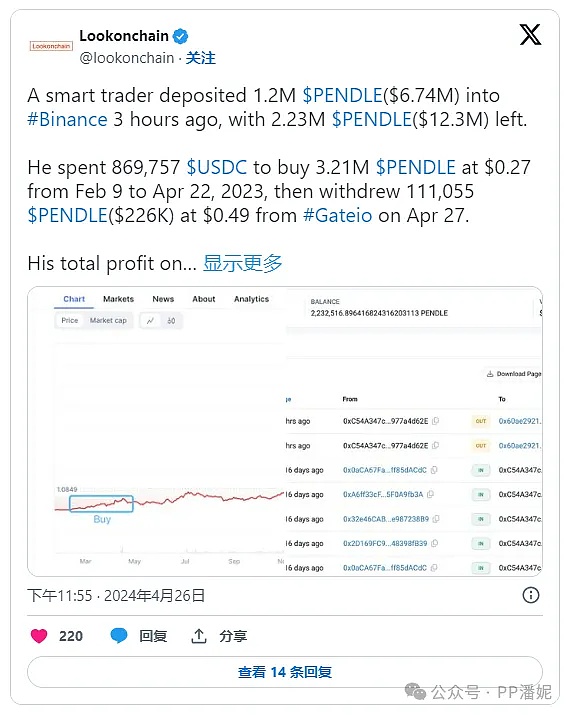 XRP：沉寂已久的黑马即将迎来爆发？