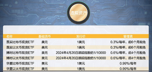 WEB2还是WEB3？一文教你识别社交平台的本质差异
