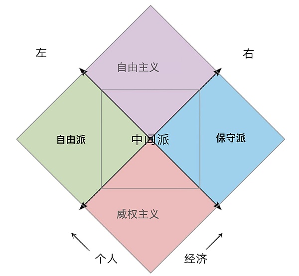 为什么dYdX突然暴涨？揭秘新一代代币经济模型的魅力