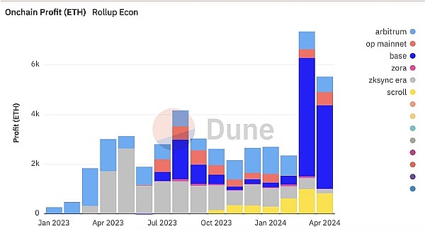 XRP即将迎来爆发期？18天内或现惊人涨幅