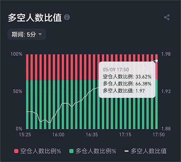 以太坊财库战略的暗礁：BMNR模式背后的风险密码