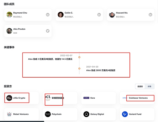 Polkadot Crowdloan解锁指南：10个关键问题全解析