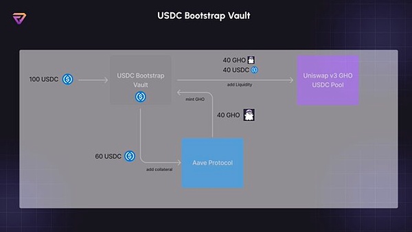 XRP惊现地板价预警：分析师深度解读0.1美元可能性