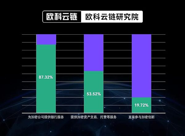 币圈大地震！川普新政引爆加密市场狂欢