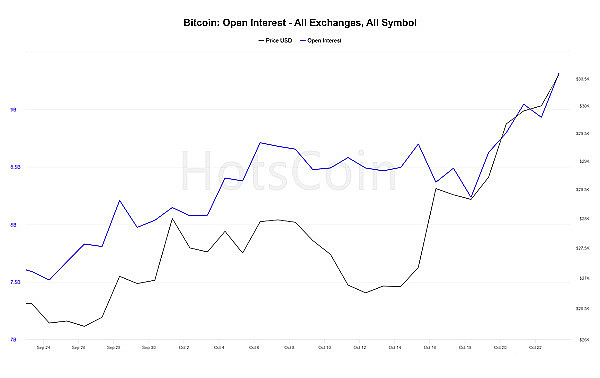 那场震惊币圈的Bitfinex黑客案：谁料想嫌疑人竟是这对网红夫妻？