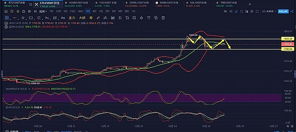 当DeFi撞上税务：一场关于隐私与监管的拉锯战