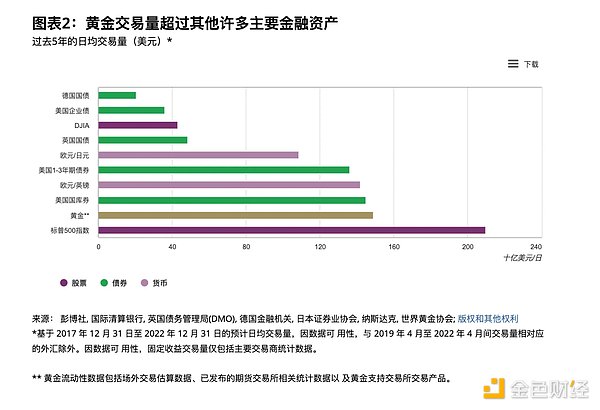 圣诞狂欢季来临：Cosmos生态能否成为你的财富密码？