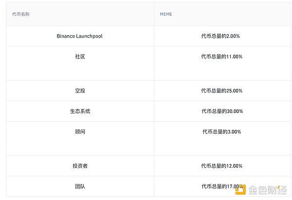 Layer2革命：以太坊扩容之路上的机遇与挑战