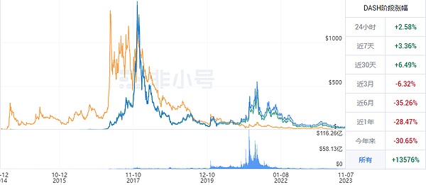 币市迎来突破性行情 这些细节值得关注