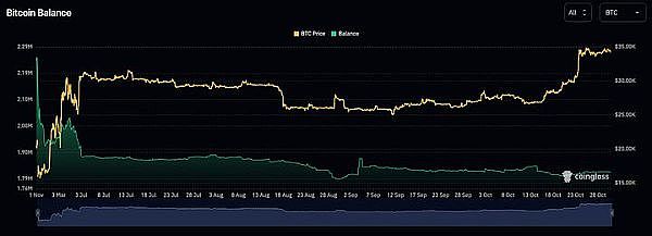 当加密精英在新加坡掀起千亿狂欢：RockTree派对为何引爆全球？