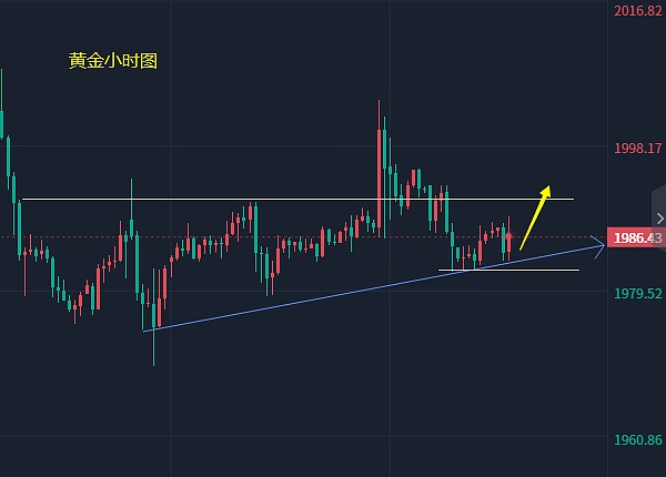 比特币又跌了？别慌，这可能是个黄金机会！