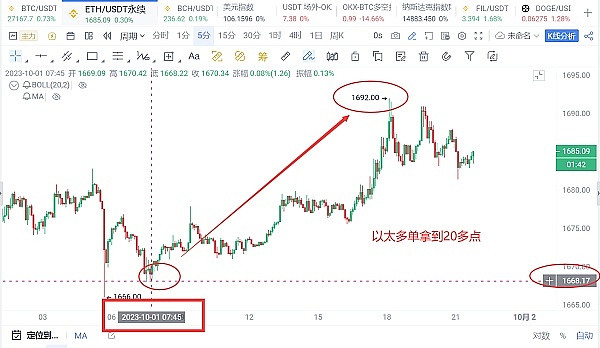 Wormhole：开启区块链大航海时代的钥匙