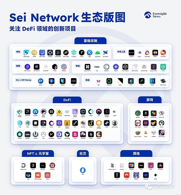 Web3HUB启航成都：一场属于创新者的狂欢盛宴