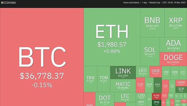 Plasma为何与智能合约八字不合？深度剖析被遗忘的扩容方案