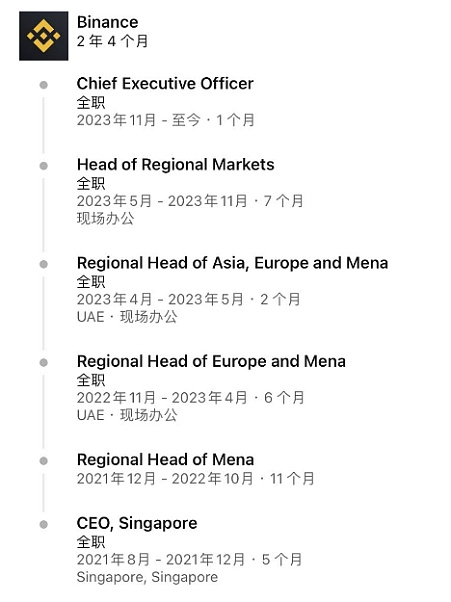 GCW FINANCE：当金融遇见区块链，一场价值互联网革命正在上演