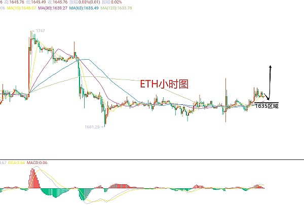 《暗黑中的炽天使》三测重磅来袭，这些内幕消息你不得不知道！
