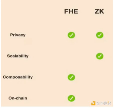 数字货币的法律困局：一位法官的办案手记