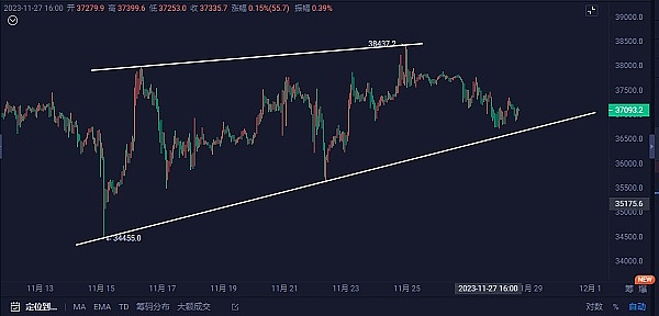 Arthur Hayes独家观点：中国或将引领比特币ETF审批浪潮