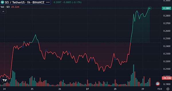 比特币ETF获批在即，3000亿美金或将蜂拥入场？