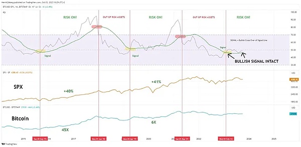 Web3时代的金融变革：香港如何走出一条特色发展之路？