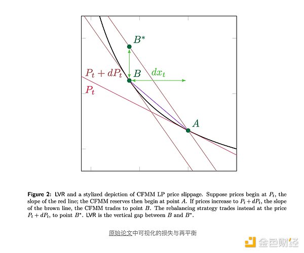 合约交易入门指南：如何挑选靠谱的交易平台