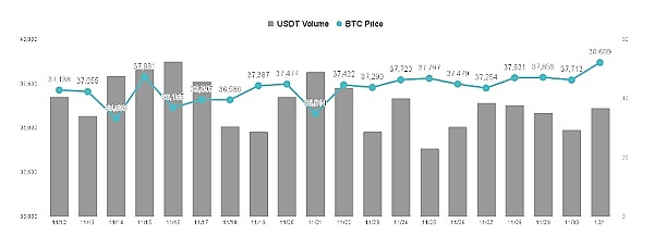 这场牛市为何与众不同？解密流动性传导的新密码