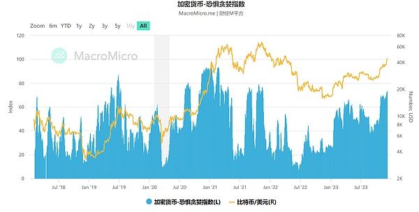 FTX世纪审判：天才少年还是金融骗子？一场关于贪婪与失职的终极辩论